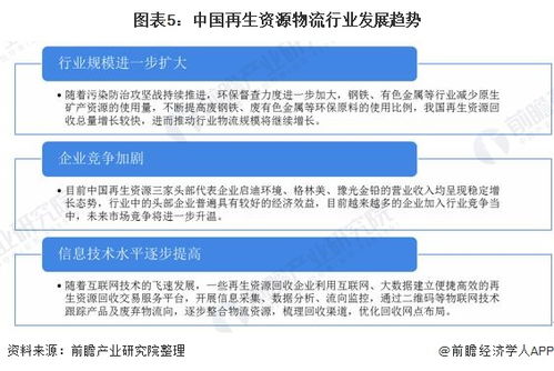 2020年中国再生资源物流行业市场现状及发展趋势分析 信息技术水平逐渐提高，资源再生利用技术研发